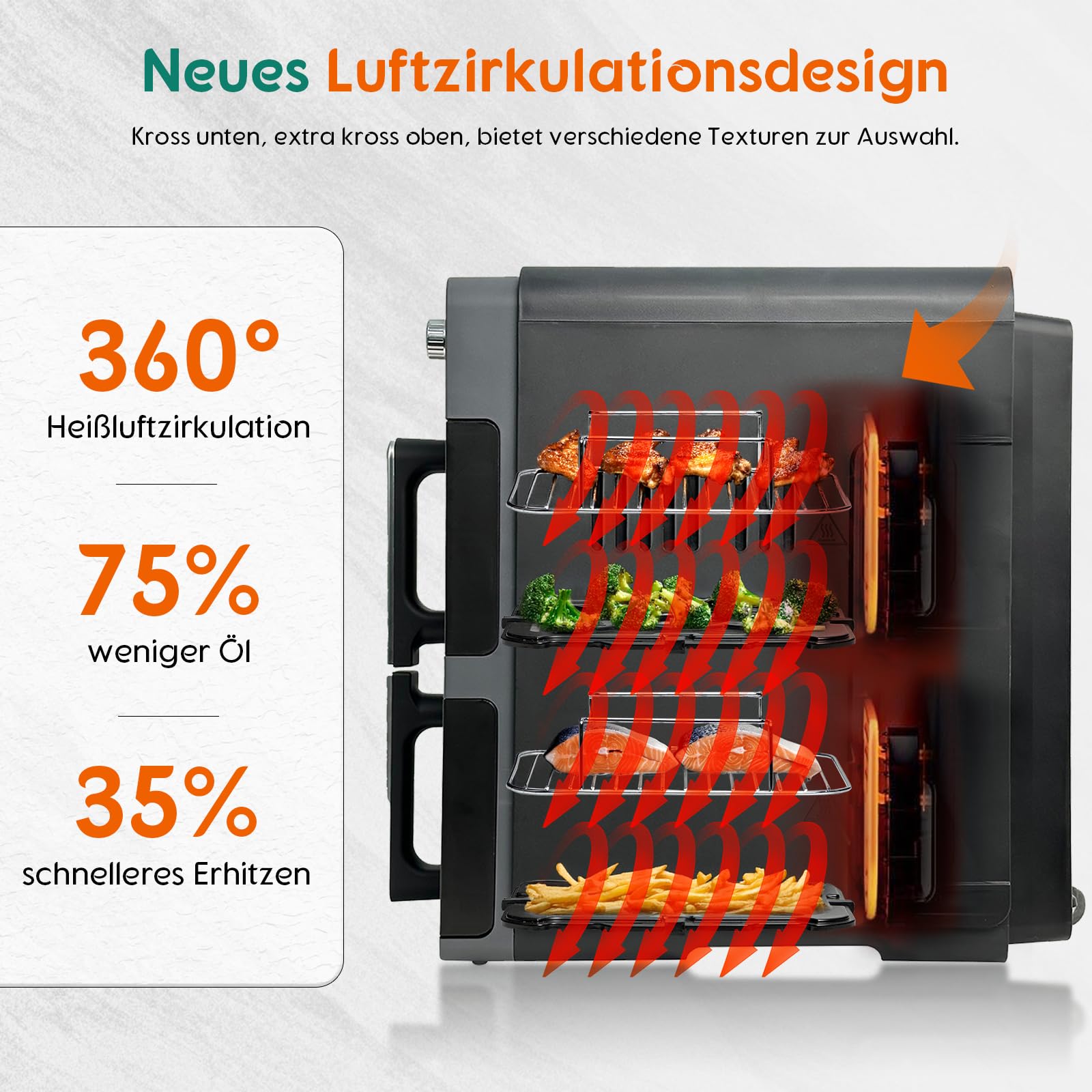 10L Double Stack XL airfryer Heißluftfritteuse | 2400W heißluftfritteuse 2 kammern | Gleichmäßiges Garen & Wende-Erinnerung | Sync/Match,9 Programme, Energie sparen, Spülmaschinenfest 5