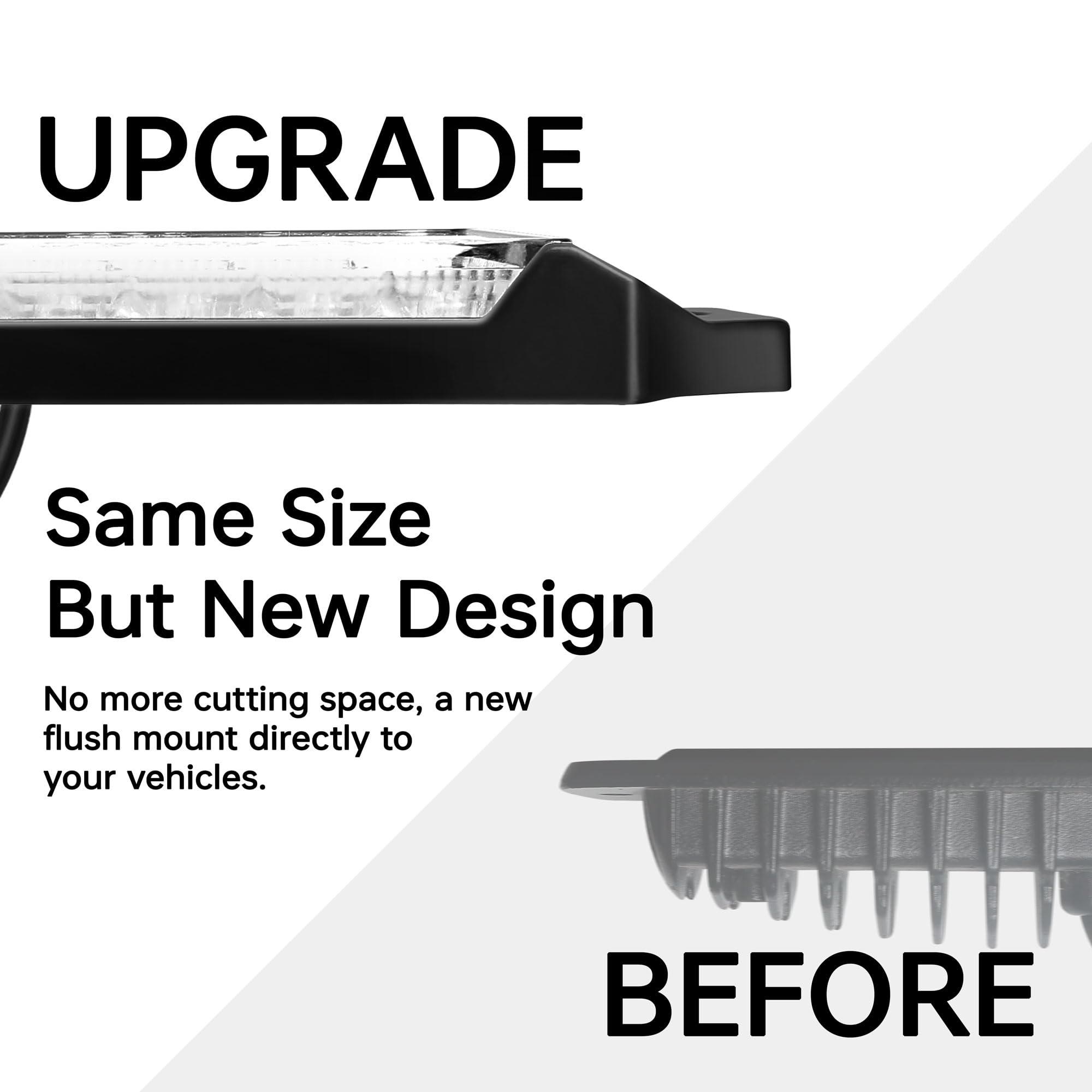 HOZILIFE Flush Mount LED Pod Lights, 2PCS 40W