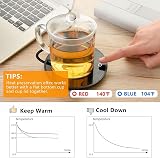 GARMEE Mug Warmer Coffee Warmer with 2 Temp Settings 104F-140F 8h Auto Shut Off view 2