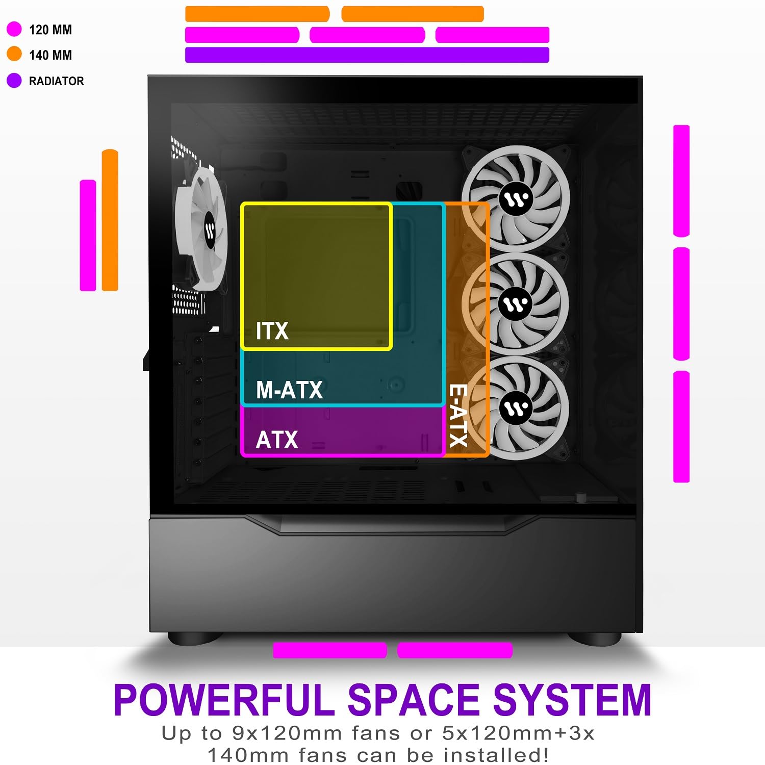 Antec Flux Pro, 6 Ventiladores PWM incluidos, Panel Frontal de Alto
