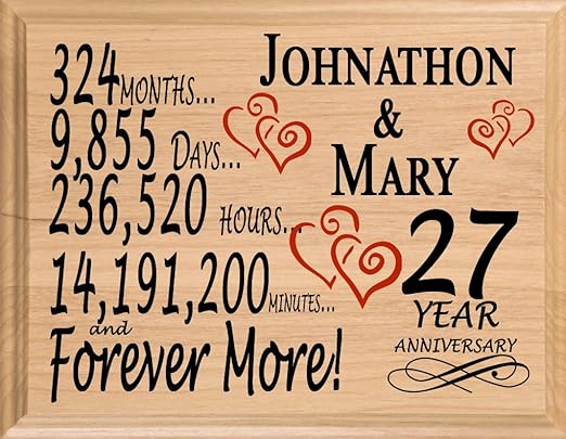 27th wedding anniversary gifts for him