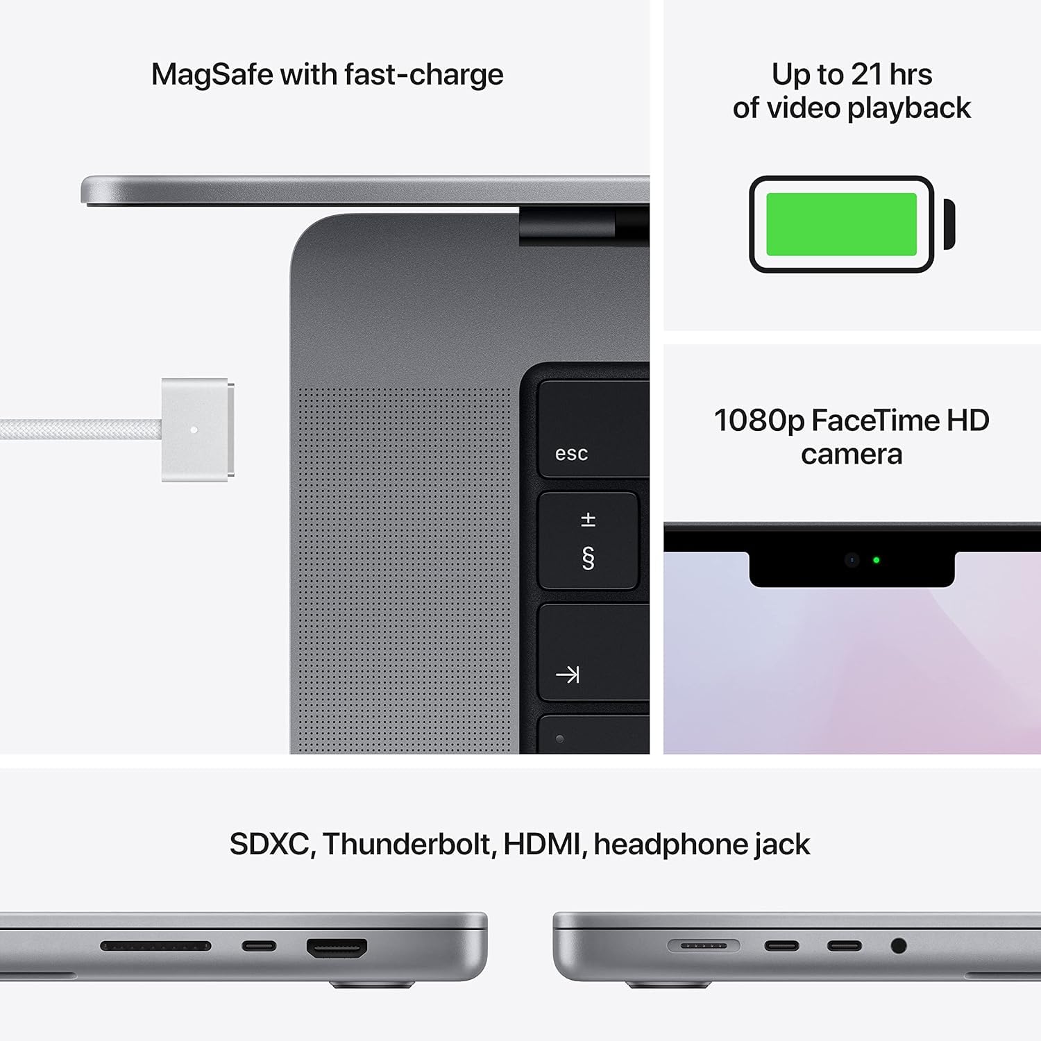 2021 Apple MacBook Pro with Apple M1 Pro Chip (16-inch, 16GB RAM, 512GB SSD Storage) (QWERTY English) Space Gray (Renewed)