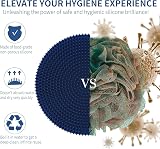BEAUTAIL Silicone Body Scrubber 2 Pack, Hygienic Non-Porous Bath Brush, Blue view 2