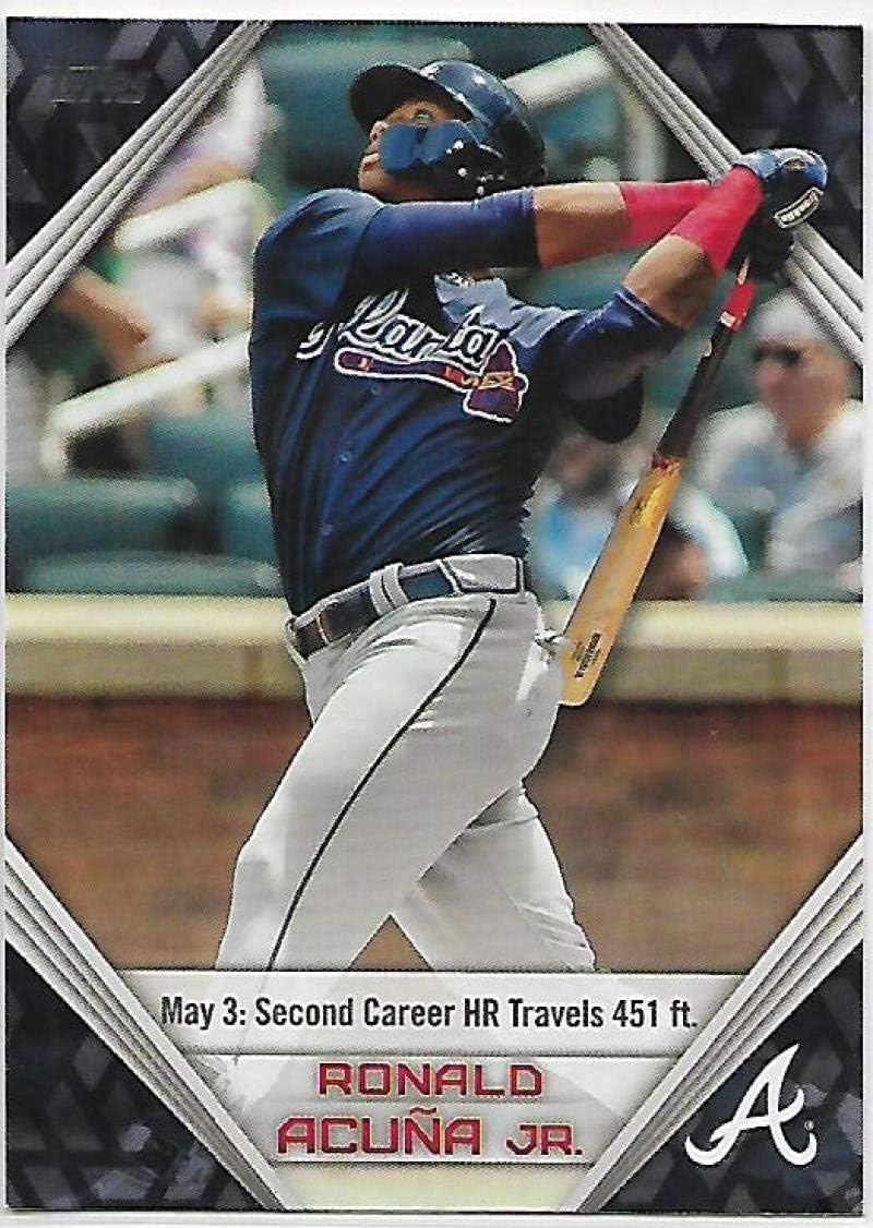 Amazon Com 19 Topps Star Players Highlights Ra 4 Ronald Acuna Jr Nm Mt Braves Collectibles Fine Art