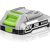 ALDIPRO 21V Max Lithium-Ion Battery 2.0 Ah Upgraded LED Power Display with Automatic Protection Function (AD-2.0AH)