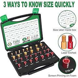 FOLIV Nut and Bolt Thread Checker, 30PCS Thread