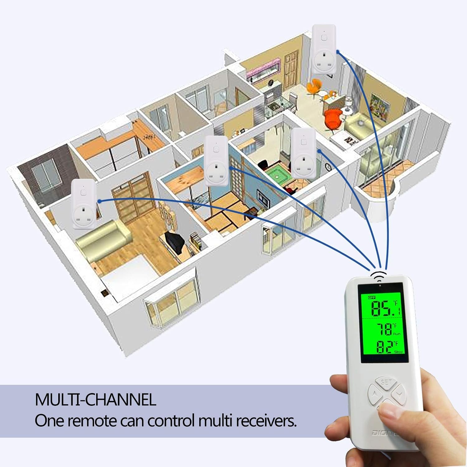 Wireless Temperature Controller, Remote Control Detect Temp, Digital Plug in Thermostat Outlet Built in Temp Sensor - Image 4