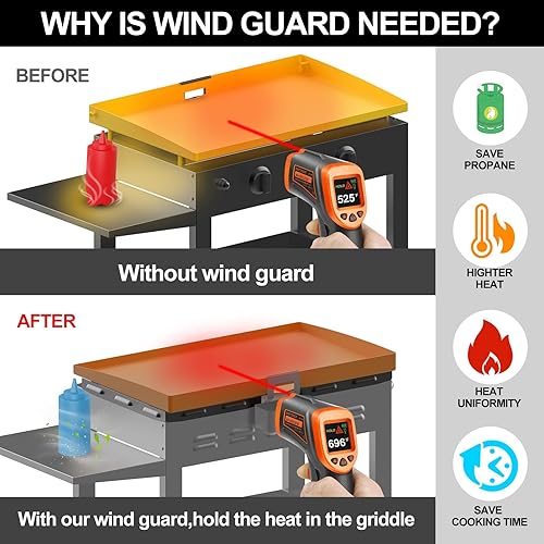 Upgraded Wind Guards for Blackstone 36 Inch Griddle, Blackstone