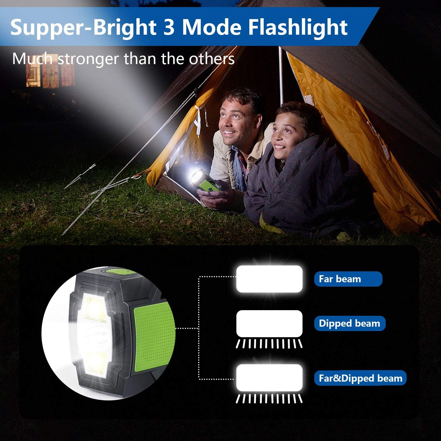 2020 Newest Emergency Radio - Hand Crank Radio, SUNRI 4000mAh-Solar Portable Weather Radio, Charger for Cell Phone, 1W LED Flashlight & Motion Sensor Reading Lamp, SOS Alarm, AM/FM/NOAA, Compass: Home Audio & Theater