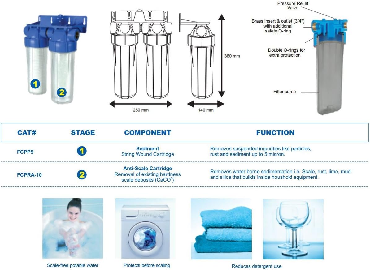 Setting water. Setting water