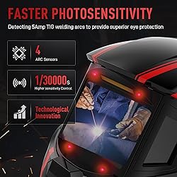 ANDELI Welding Helmet - Panoramic 180° View