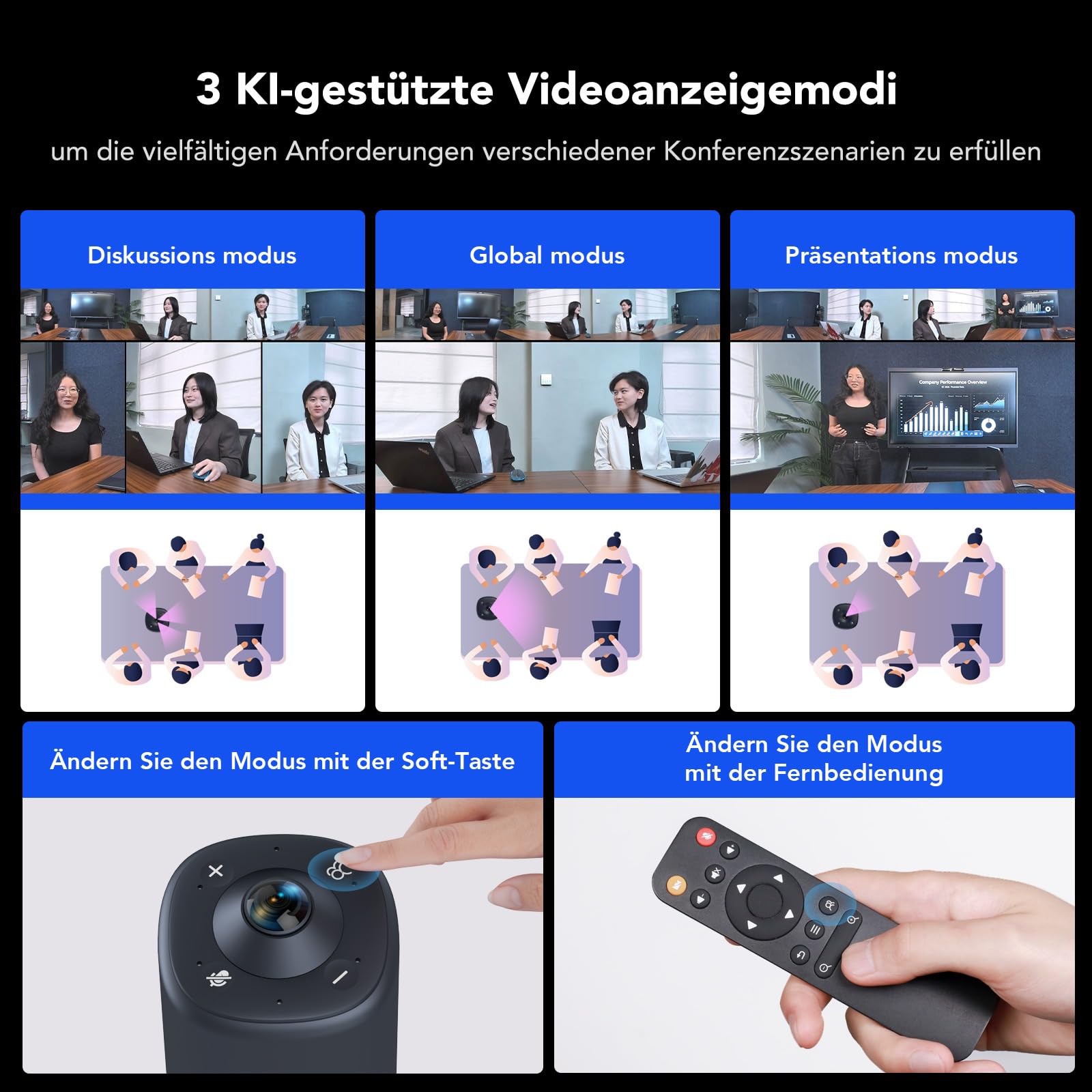 NUROUM 360 Pro Kamera für Videokonferenzen, 3 AI Modi, Intelligente Rauschunterdrückung & AGC, Webcam mit Mikrofon und Lautsprecher für Zoom/Teams/GoogleMeet auf PC/Laptop/Desktop 5