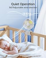 Sweetfull Portable Pram Fan LED Display 4000mAh Rechargeable Battery 4 Speed view 5