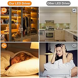 Karyoosi LED Power Supply 12V LED Driver 36W 3A