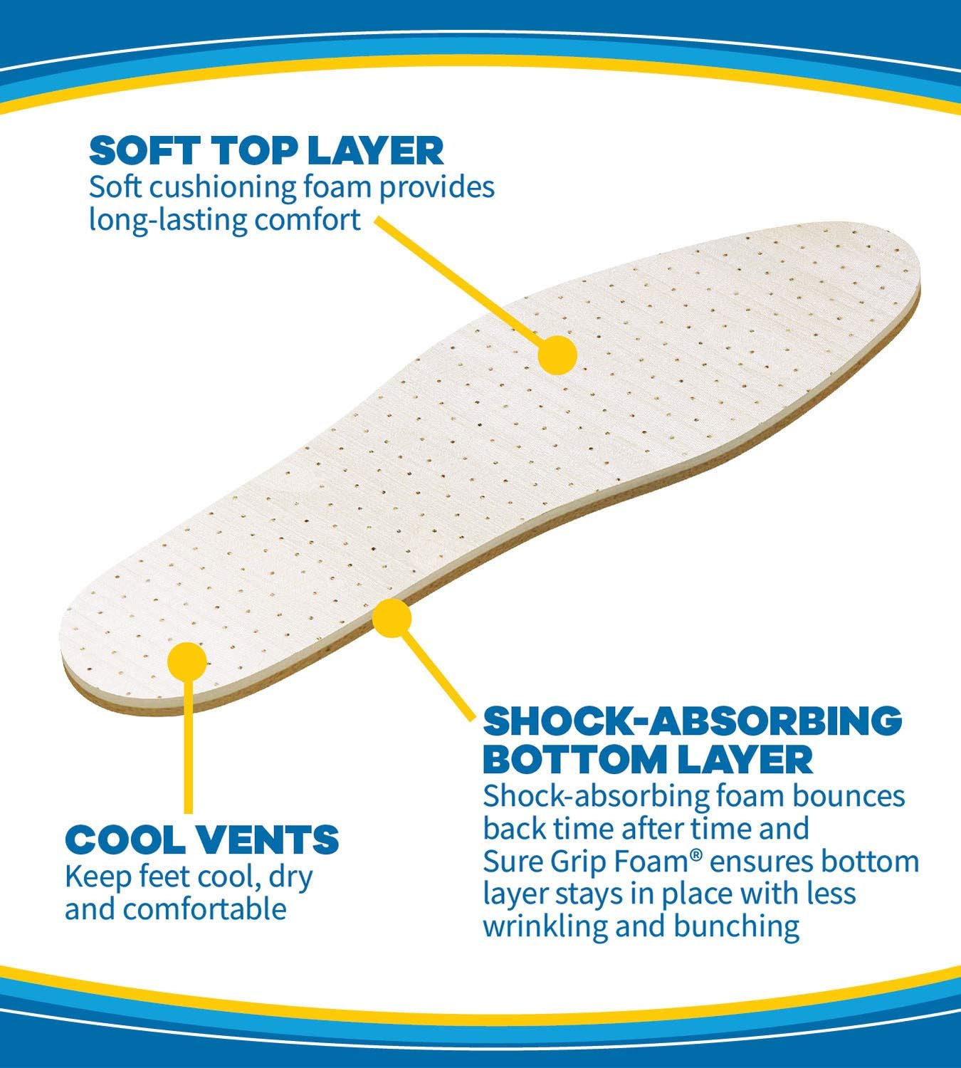 Dr. Scholl's AIR-PILLO Insoles // Ultra-Soft Cushioning and Lasting Comfort with Two Layers of Foam that Fit in Any Shoe - One pair: Health & Personal Care