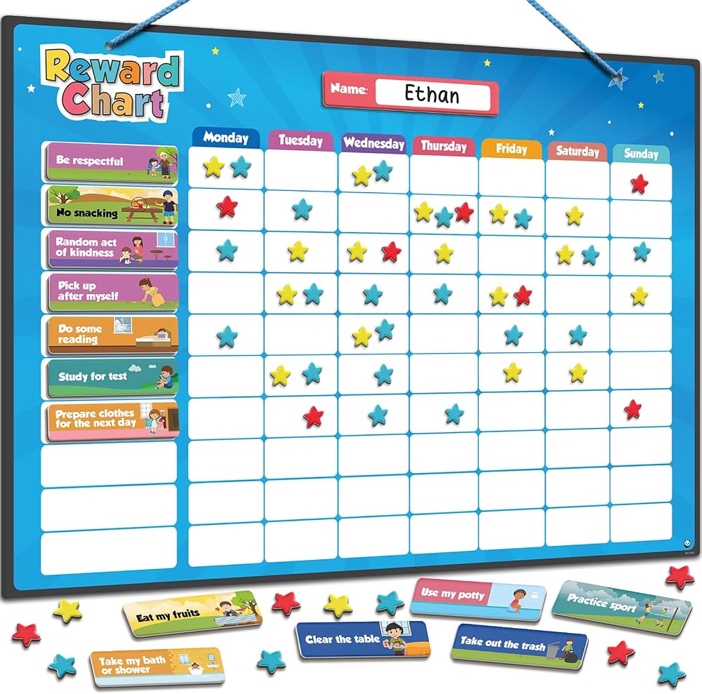 Smart Panda Magnetic Reward Chart - 300 Stars, 80 Tasks, Kids Routine, Potty
