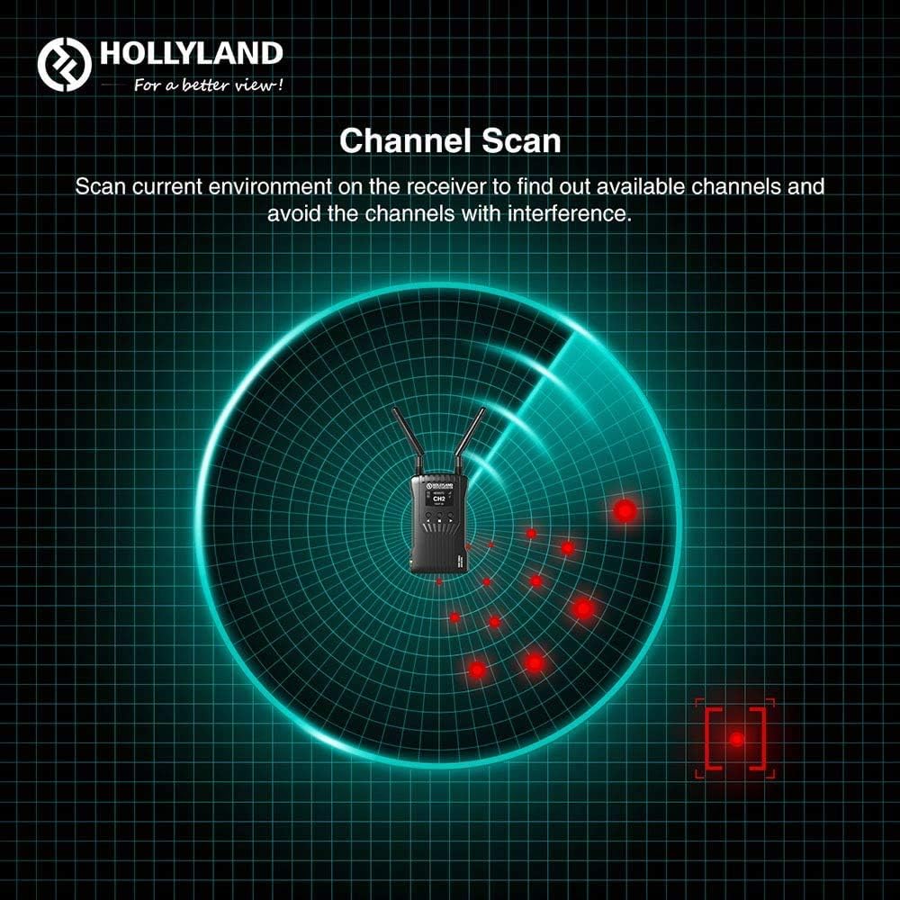 Hollyland Mars 400S Wireless SDI/HDMI Video Transmitter and Receiver for DSLR Camera, 400ft Long Range 0.1s Low Latency 1080P HD Video WiFi Transmission System : Camera & Photo