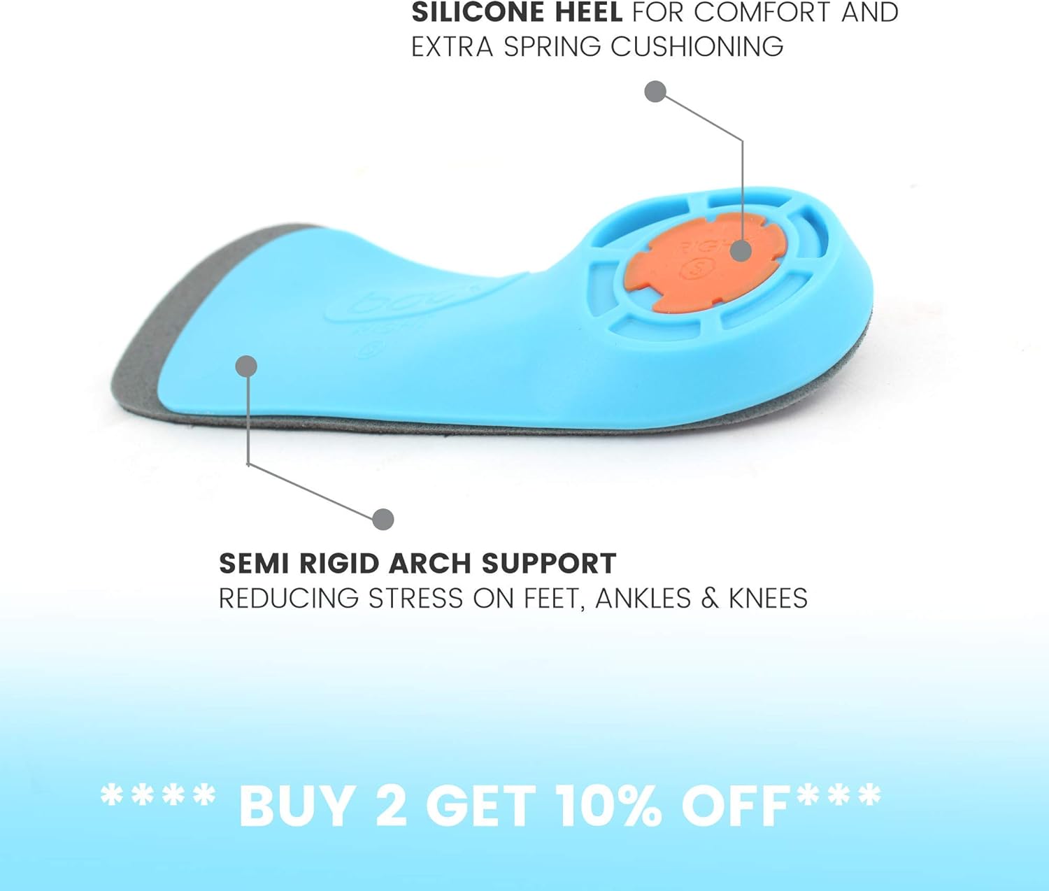Back, Orthotic Shoe Insoles for Men and Women Used for Plantar Fasciitis Support Arch Support, Overpronation, Flat Feet - Image 3