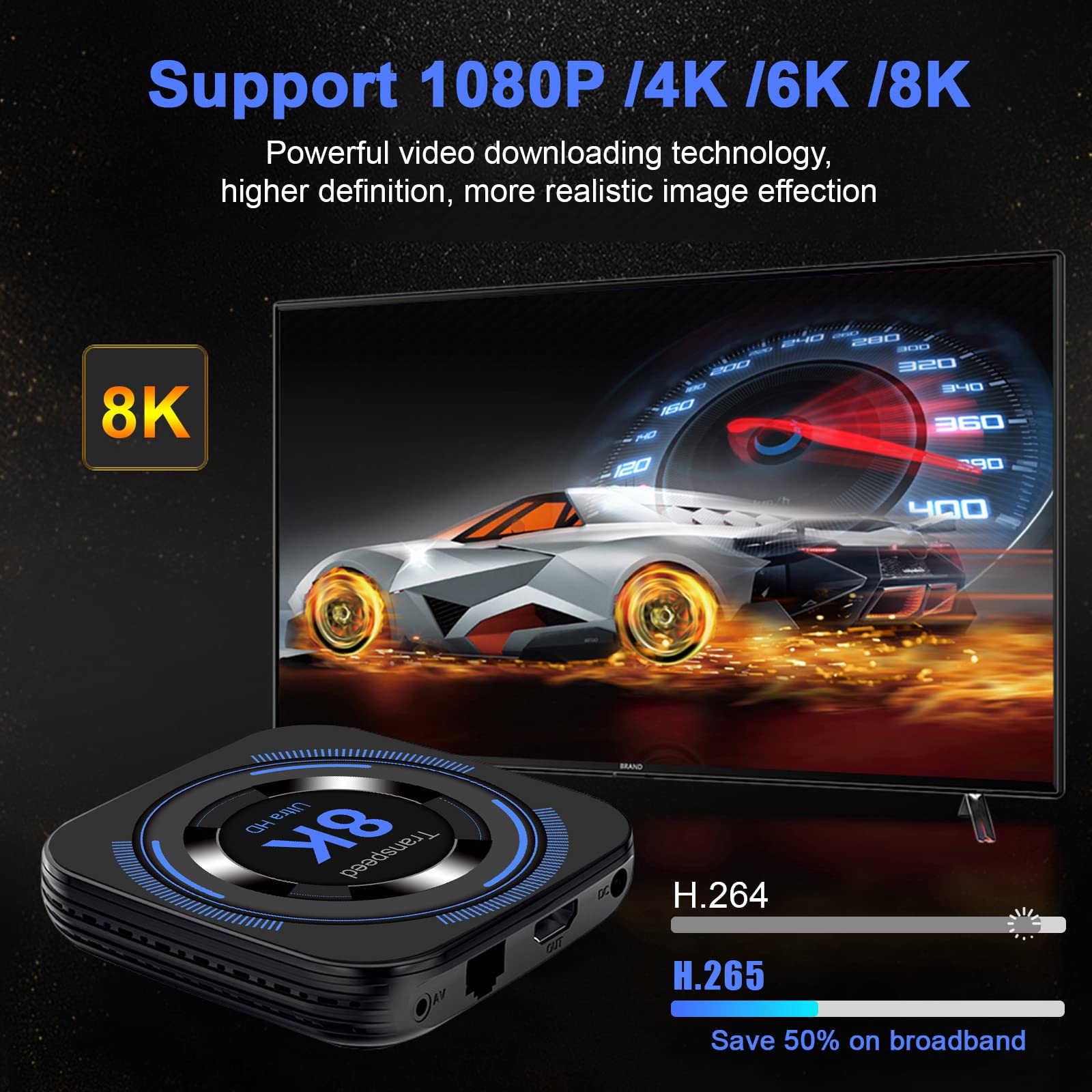 Android TV Box 12.0 2GB 16GB Support 8K Dual-WiFi 2.4G 5.8G TV Box Android H618 Chipset with HDR10 BT4.0 USB 2.0 3D Ethernet with Mini Backlit Keyboard