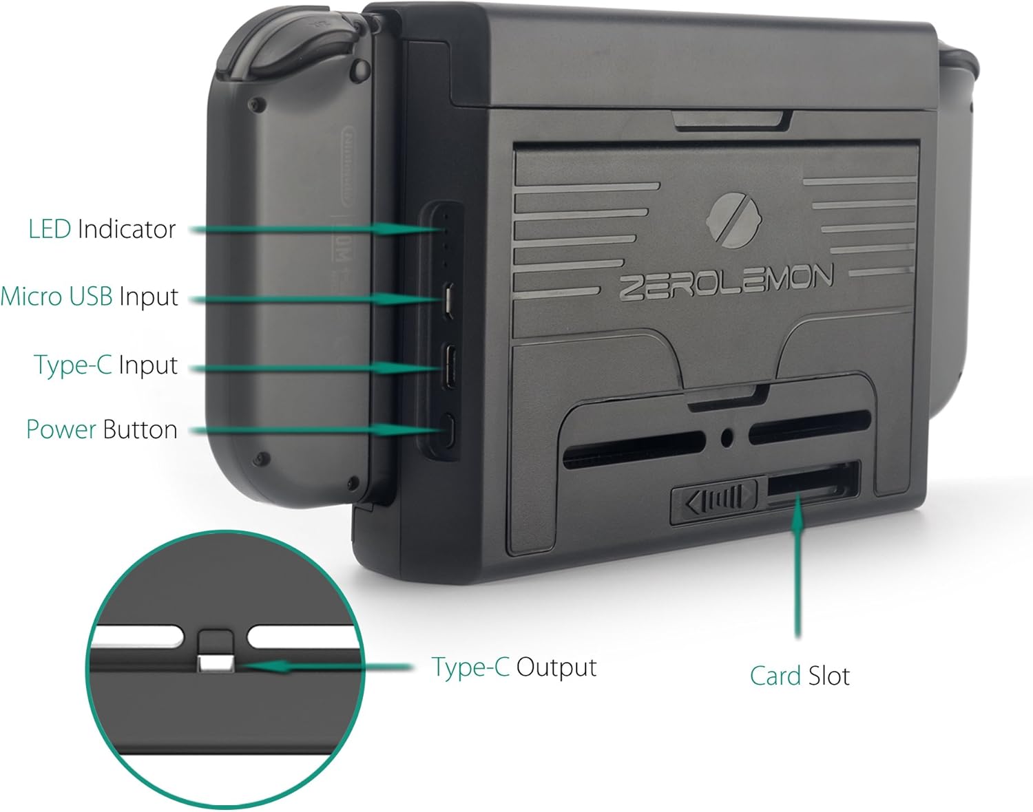 Nintendo Switch Battery Charger Case, ZeroLemon SwitchPower 10000mAh Portable Backup Extended Battery Charging Case with Kickstand & Game Card Slot for Nintendo Switch -Black