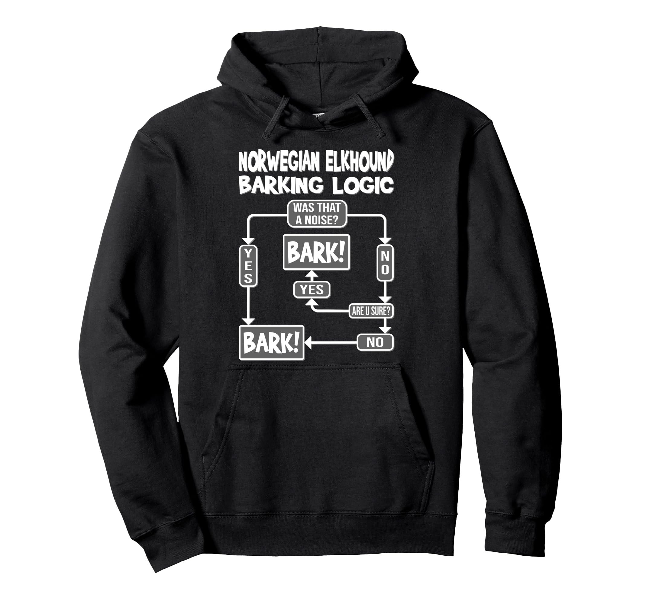 Dog Barking Logic, funny dog gift, Funny Norwegian Elkhound Pullover Hoodie