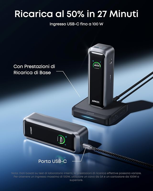 Prime Power Bank 20100mAh Caricatore a 3 Porte Uscita Massima 220W