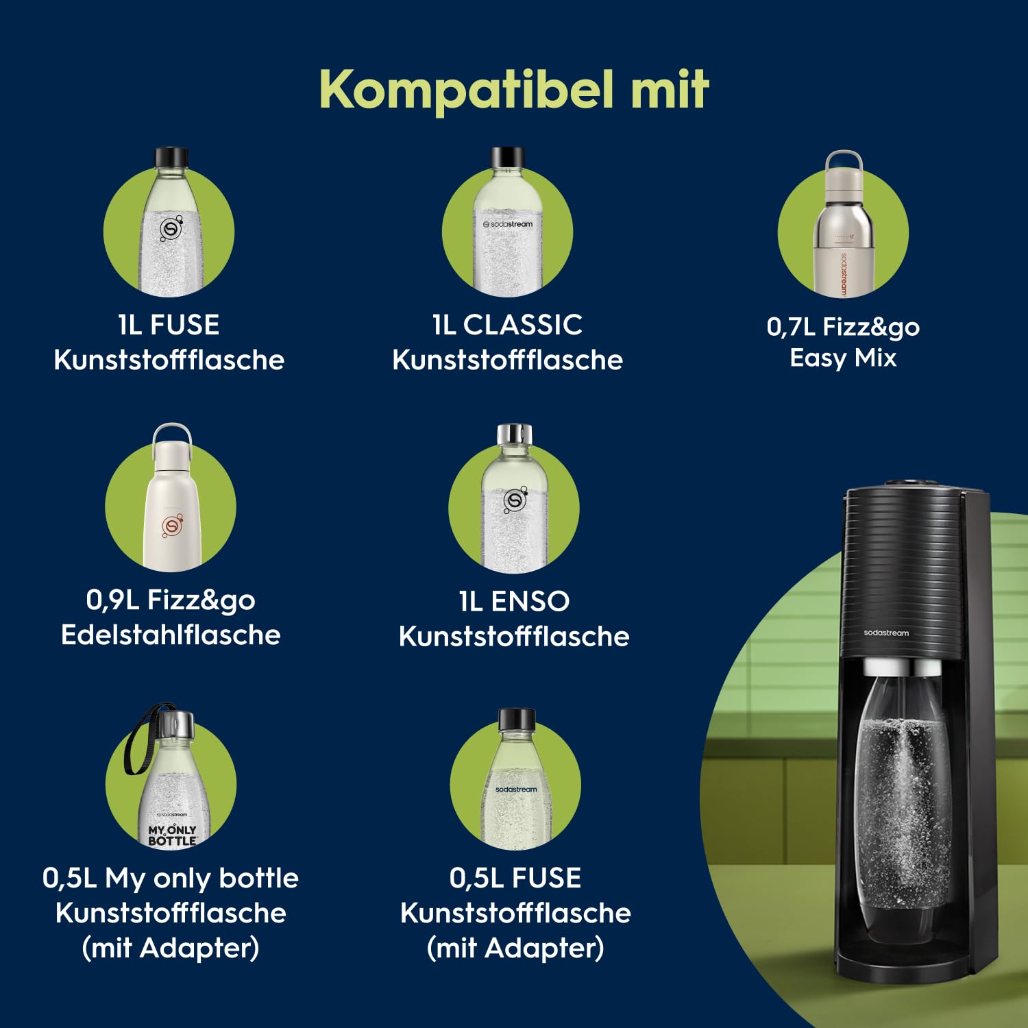 Sodastream - Terra Wassersprudler, Quick Connect Zylindersystem, mit 2x 60L CO2-Zylinder, 3x BPA-freie 1L Flasche, spülmaschinengeeignet, Nachhaltig & reduziert Einwegplastikmüll, schwarz 2