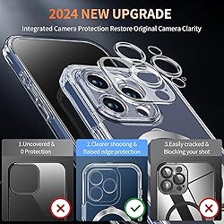 [Built-in Anti Peep Screen Protector & Invisible