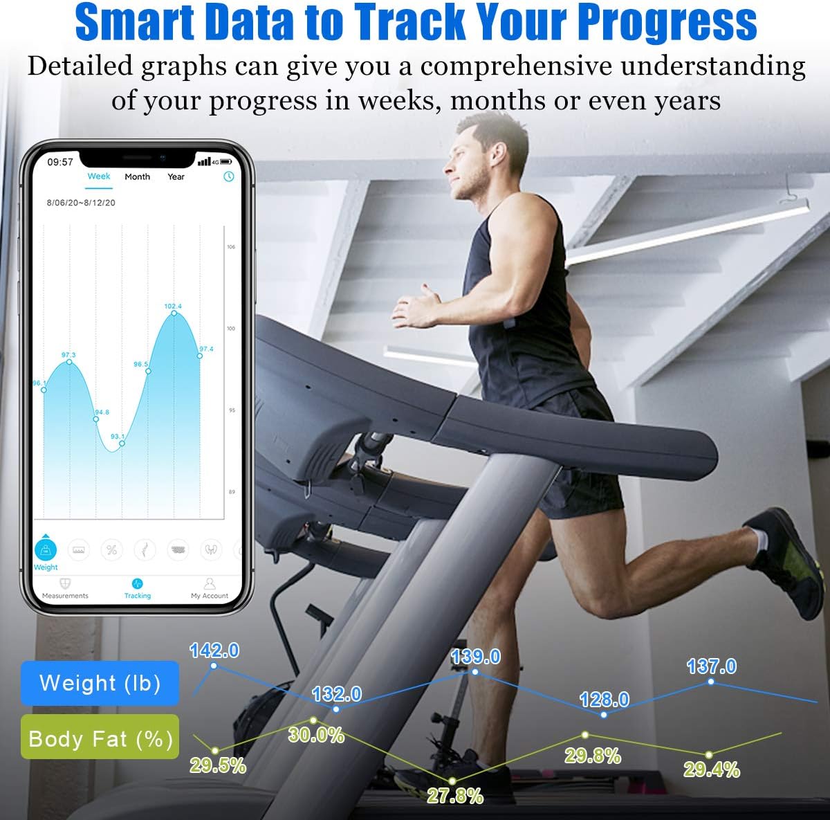 Bluetooth Body Fat Scale, Digital Bathroom Scale Weight Scale with BMI and Body Fat Percentage, Wireless Smart Scale Body Composition Analyzer Health Monitor with iOS Android App for Weight Loss: Health & Personal Care