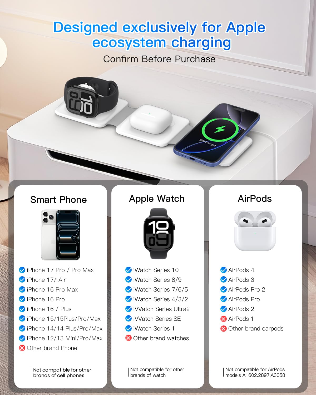 Charging Station for Apple Multiple Devices - 3 in 1 Foldable Magnetic Wireless Charger Dock - Travel Charging Pad for iPhone 16 15 14 13 12 Pro Max Plus Watch & Airpods