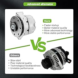 140Amp High Output High Amp Alternator Fits for