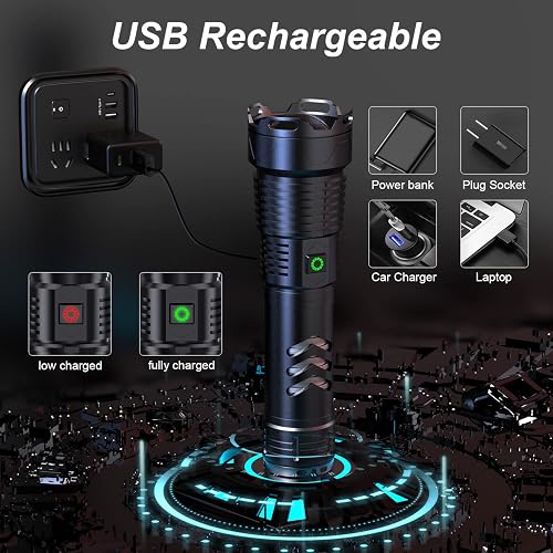 Alicegirl Super Bright Rechargeable Flashlight - 900000 Lumens, 5000mAh, 5 Modes, IPX6 Waterproof