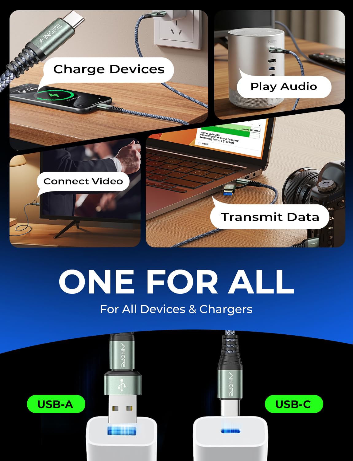 AINOPE USB C to USB C Cable, 10 FT USB C Cable Fast Charging with USB to USB C Adapter, 60W USB to USBC Cable for iPhone 17 Pro Max Air Type C Cable for iPhone 16/15/14/13/12, Grey