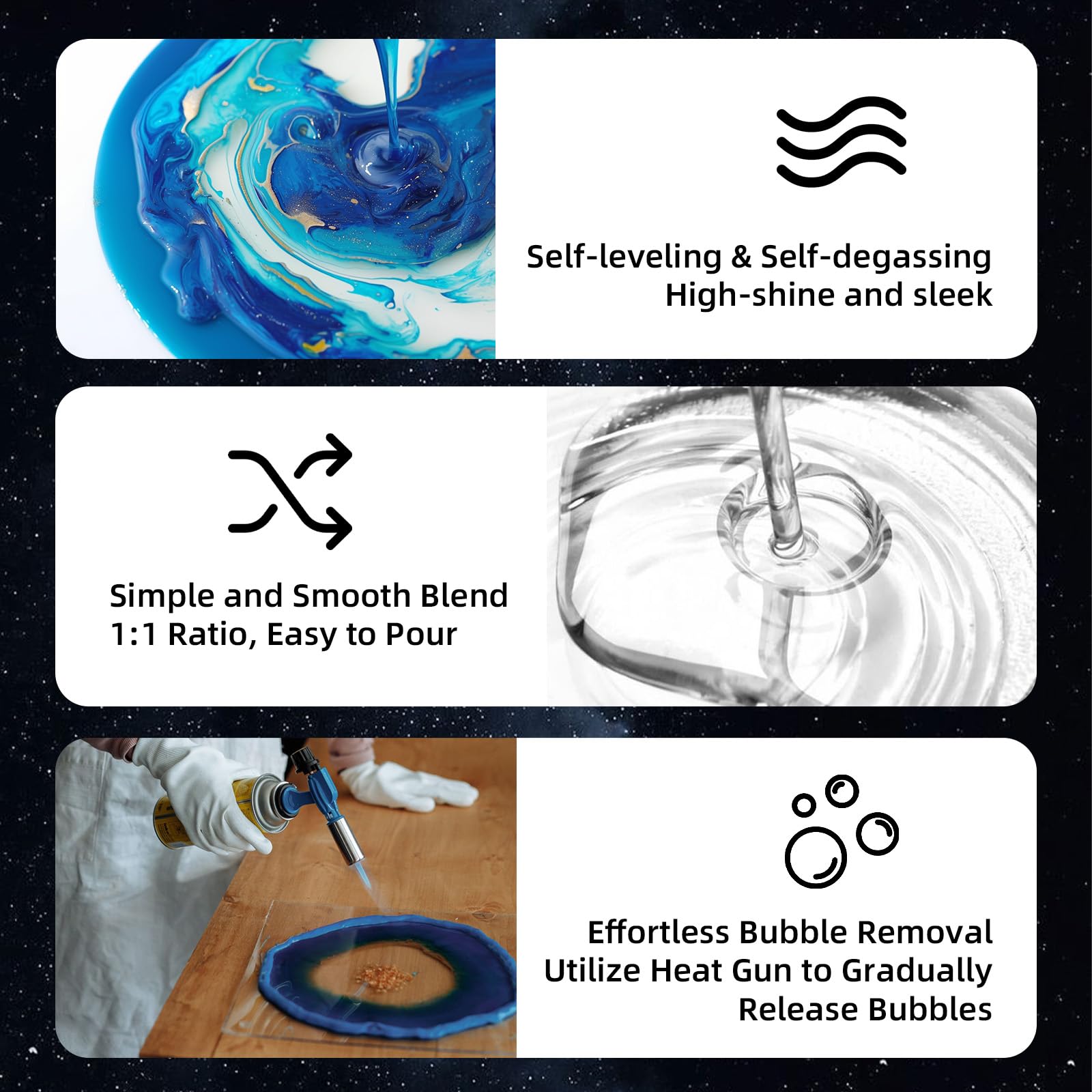 Epoxy Resin 34 Ounce Kit,Crystal Clear Food Safe Resin for Bar Table Top, Wood, Art, Jewelry, Super Gloss for Casting, Coating and Art, Mold Casting, Jewellery Making