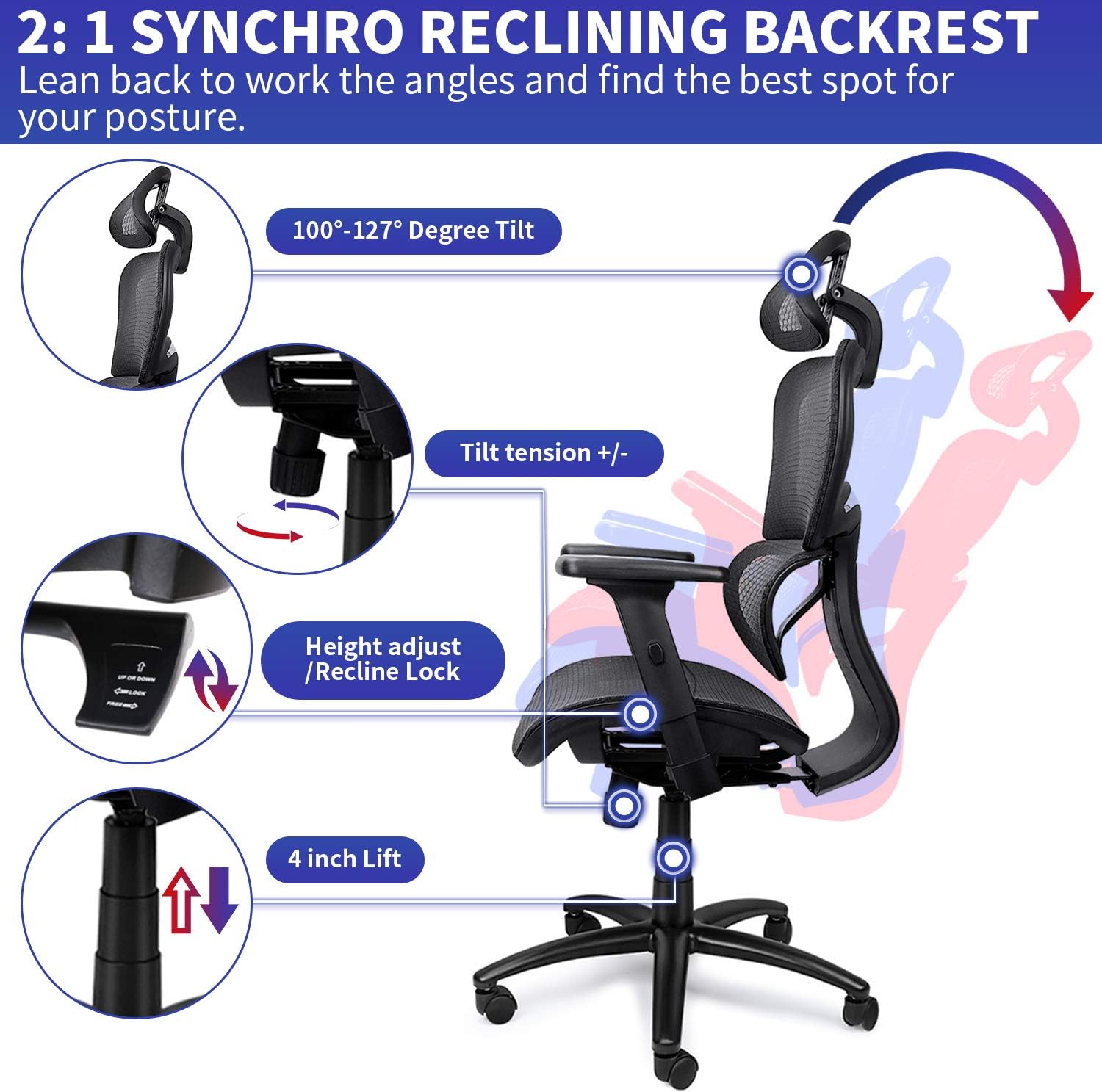 Ergousit Ergonomic Office Desk Chair Adjustable Headrest 3D Flip-up Armrests Seat Height Ergonomic Computer Chair，Executive, Drafting, Gaming or Office Chair (Black): Kitchen & Dining