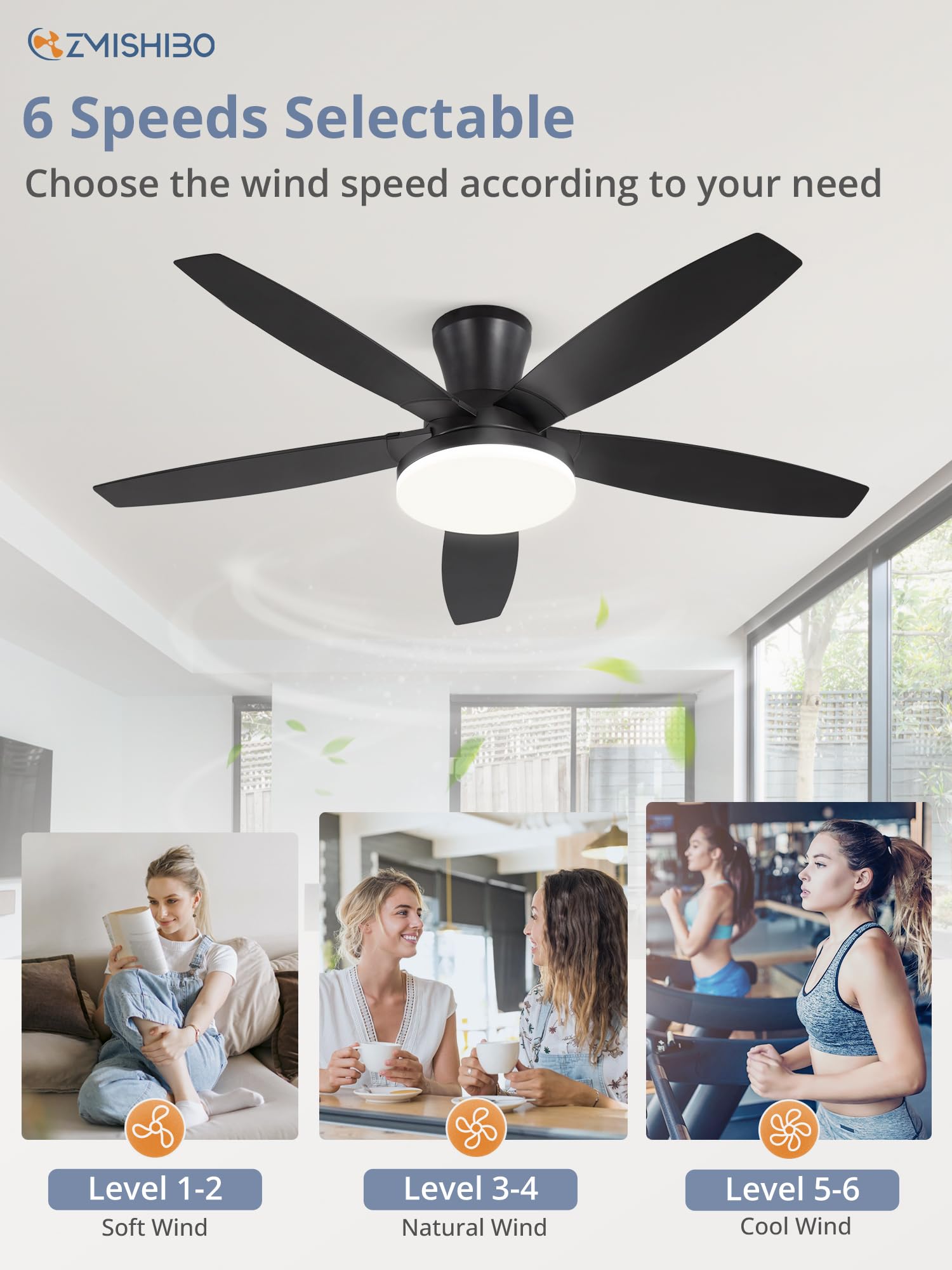 ZMISHIBO 48 inch Ceiling Fans with Lights and Remote/APP Control,Black Low Profile Ceiling Fan with Light,Quiet DC Motor,LED Dimmable, Modern Flush Mount Ceiling Fan for Bedroom Indoor/Outdoor Patio