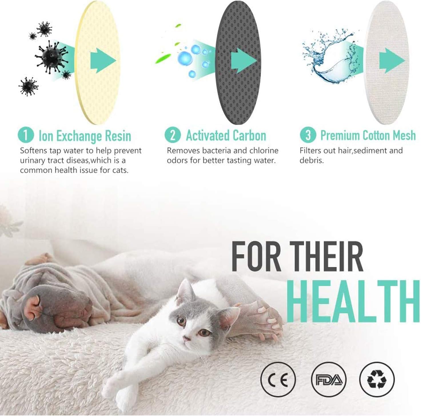 Hengu 6 Packs Carbon Filters of Cats Drinking Fountain, Replacement Filters with Resin & Active Carbon Keep Water Clear and Tasty for Automatic Water Drinking Fountain Dispenser (6 PCS) - Image 5