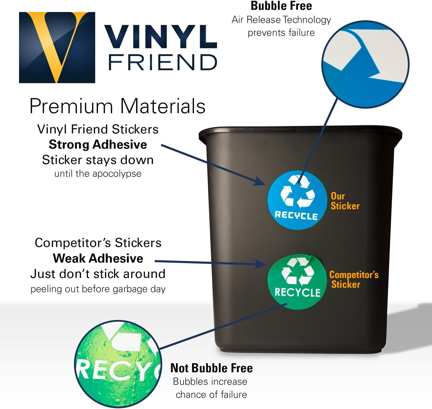 6 Pack (4in x 4in) Recycle Logo and Trash can Sticker to Organize Your Trash - for Trash cans, Garbage containers and Recycle Bins - Premium Vinyl Decal (4in x 4in, Compost 6pk): Home Improvement