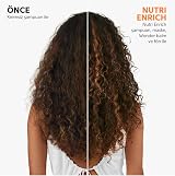 Wella Professionals Invigo Nutri Enrich Frizz Control Cream 150ml Vitamin E view 6