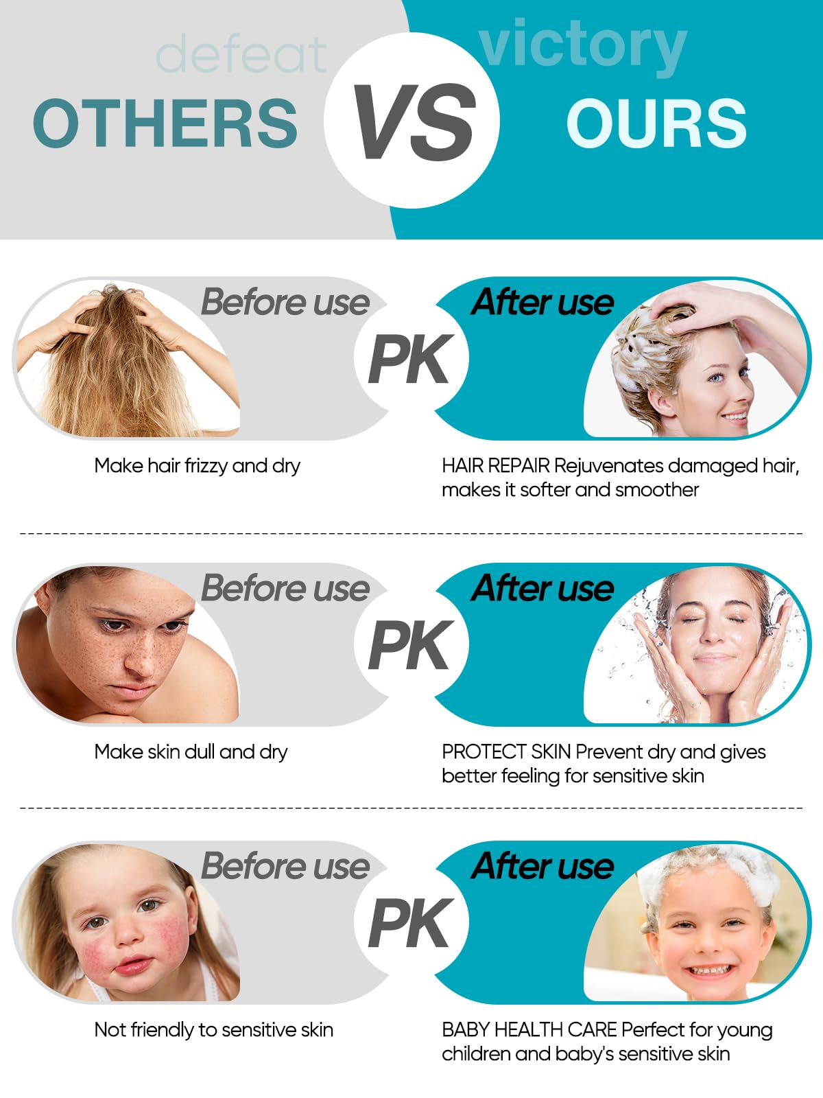 Cobbe Filtered Shower Head with Handheld, High Pressure 6 Spray Mode Showerhead with Filters, Water Softener Filters Beads for Hard Water - Remove Chlorine - Reduces Dry Itchy Skin, Matte Black