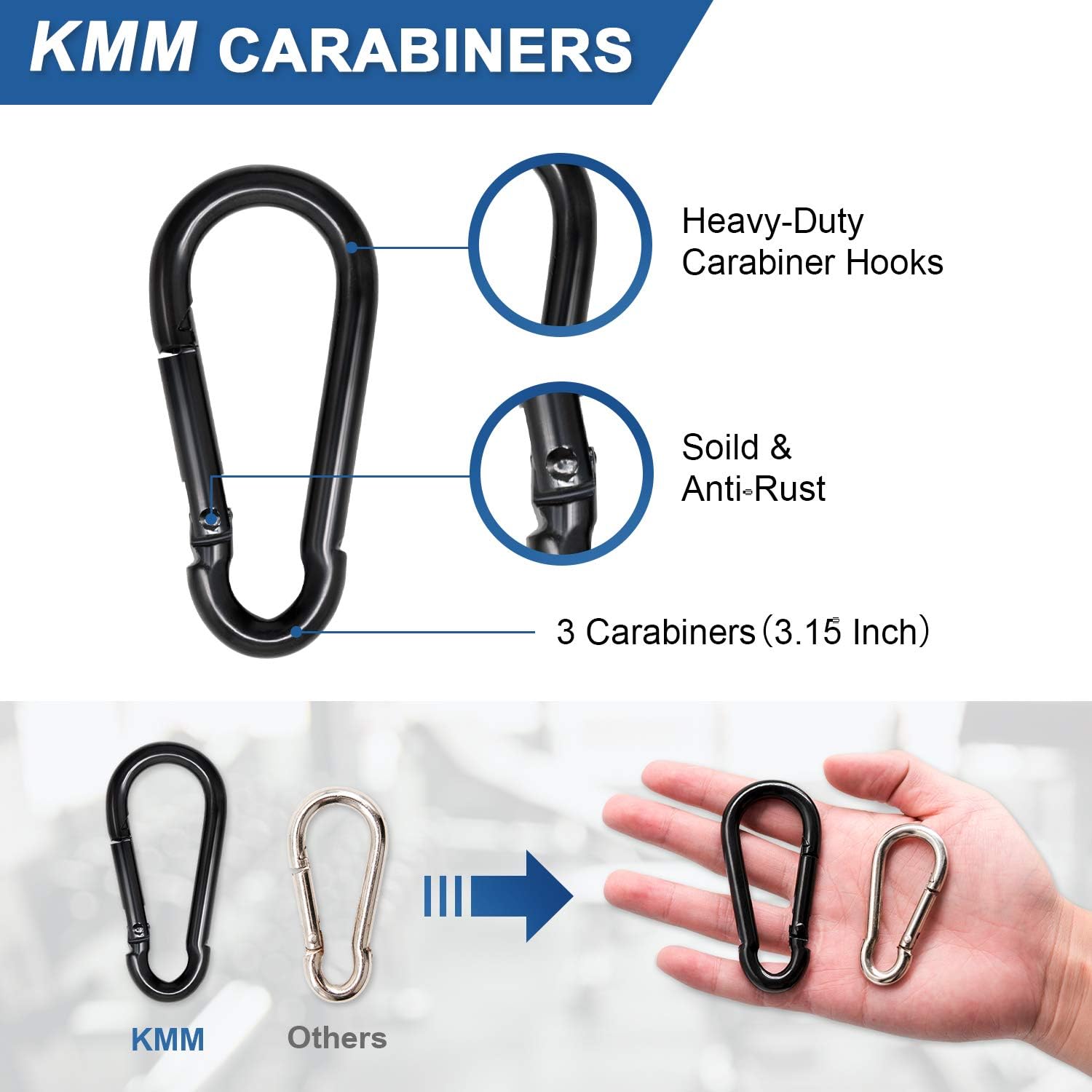 KMM Tricep Rope Cable Machine Attachment, Heavy Duty Triceps Pull Down Rope with Resistance Band Handles, Ankle Strap Carabiner Clips, Nylon Home Gym Accessories for Arm Strength Workout Training : Sports & Outdoors