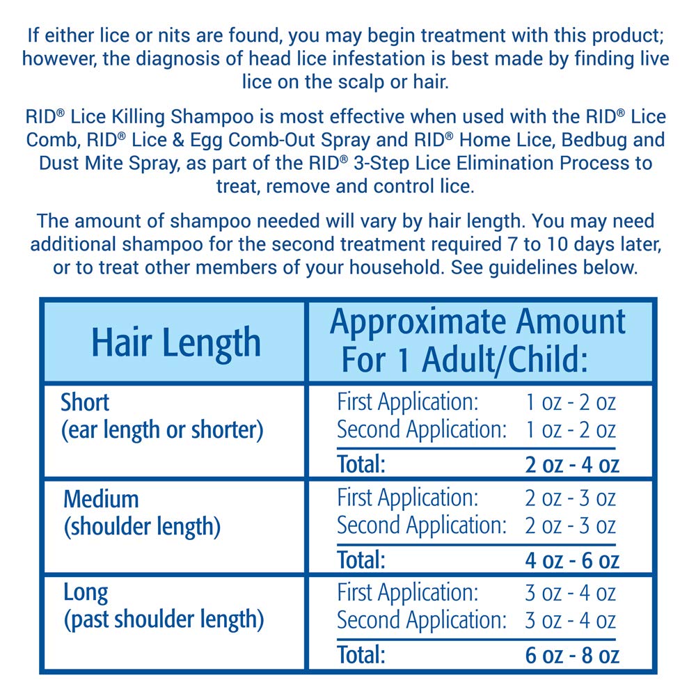 Galleon RID Lice Killing Shampoo, Proven Effective Head Lice Treatment For Kids And Adults
