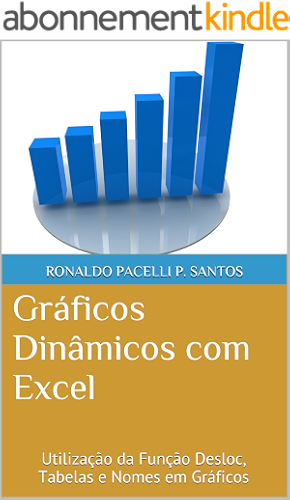Download Gráficos Dinâmicos com Excel: Utilização da Função Desloc, Tabelas  e Nomes em Gráficos (Entrando no Reino do Excel Profissional Livro 1) (Portuguese Edition) PDF