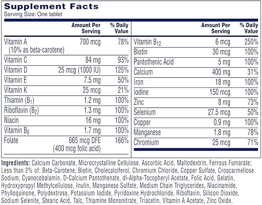 Amazon Com One A Day Women S Multivitamin Supplement With Vitamin A Vitamin C Vitamin D Vitamin E And Zinc For Immune Health Support B12 Biotin Calcium More 250 Count Health Personal