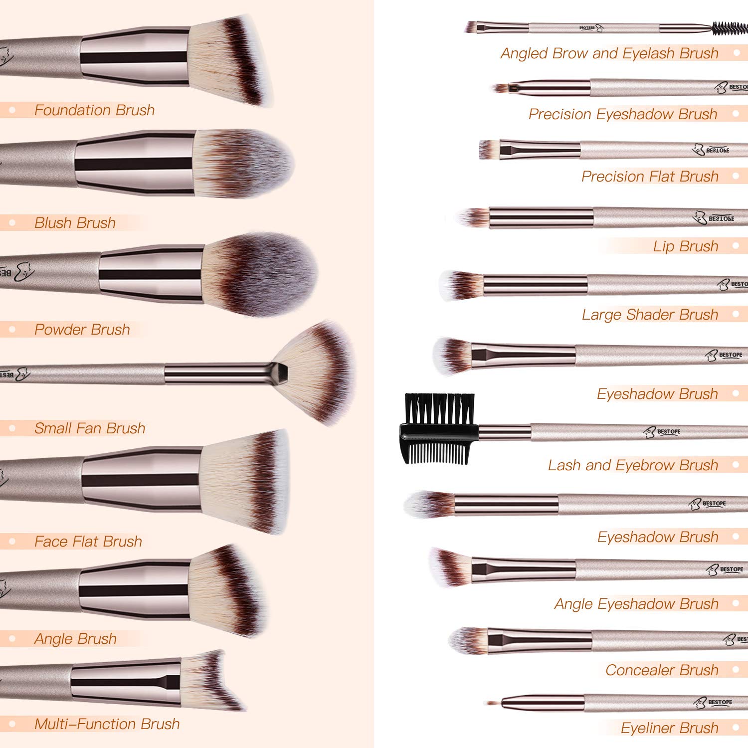 BESTOPE 18Pcs Makeup Brushes Set, 4Pcs Beauty Blender Sponge Set and 1 Brush Cleaner, Premium Synthetic Foundation Make Up Brushes Kit Champagne Gold Conical Handle: Beauty