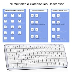 YORUNOHOSHI 2.4G Wireless Keyboard, Ultra Slim Dual