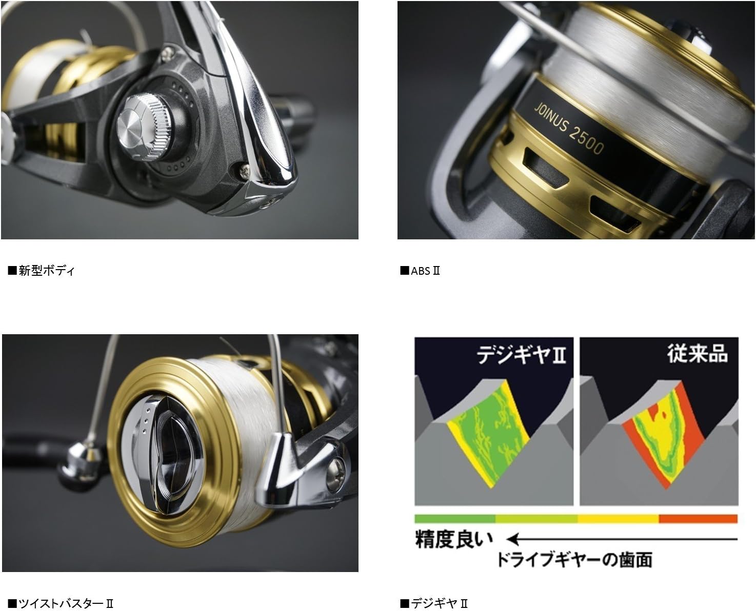 Daiwa joinus 2500 Clearance