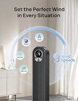 DREO 42 Inch Tower Fan DC Motor 9 Speeds 90° Oscillation 12H Timer view 5