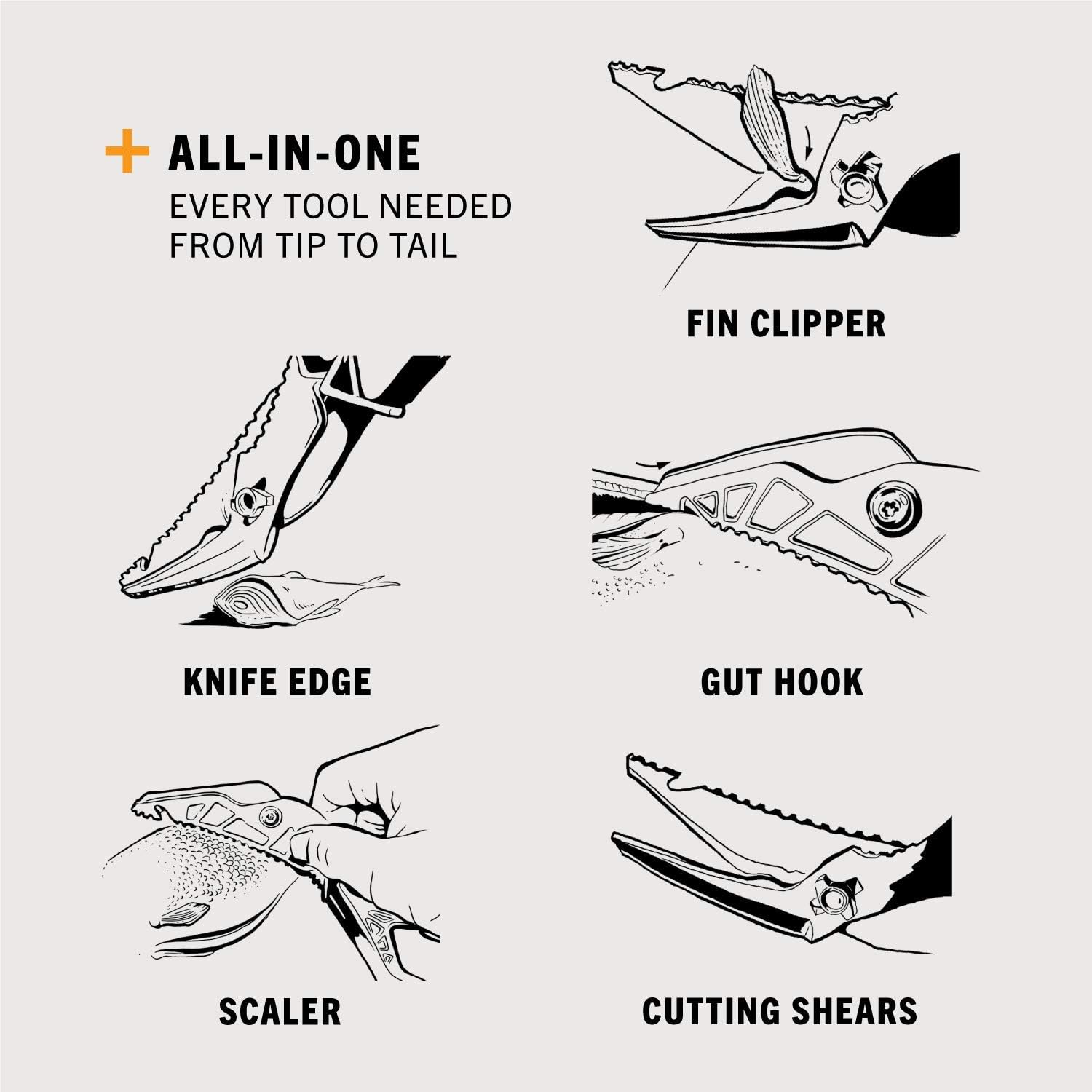 gerber processor saltwater fishing shears