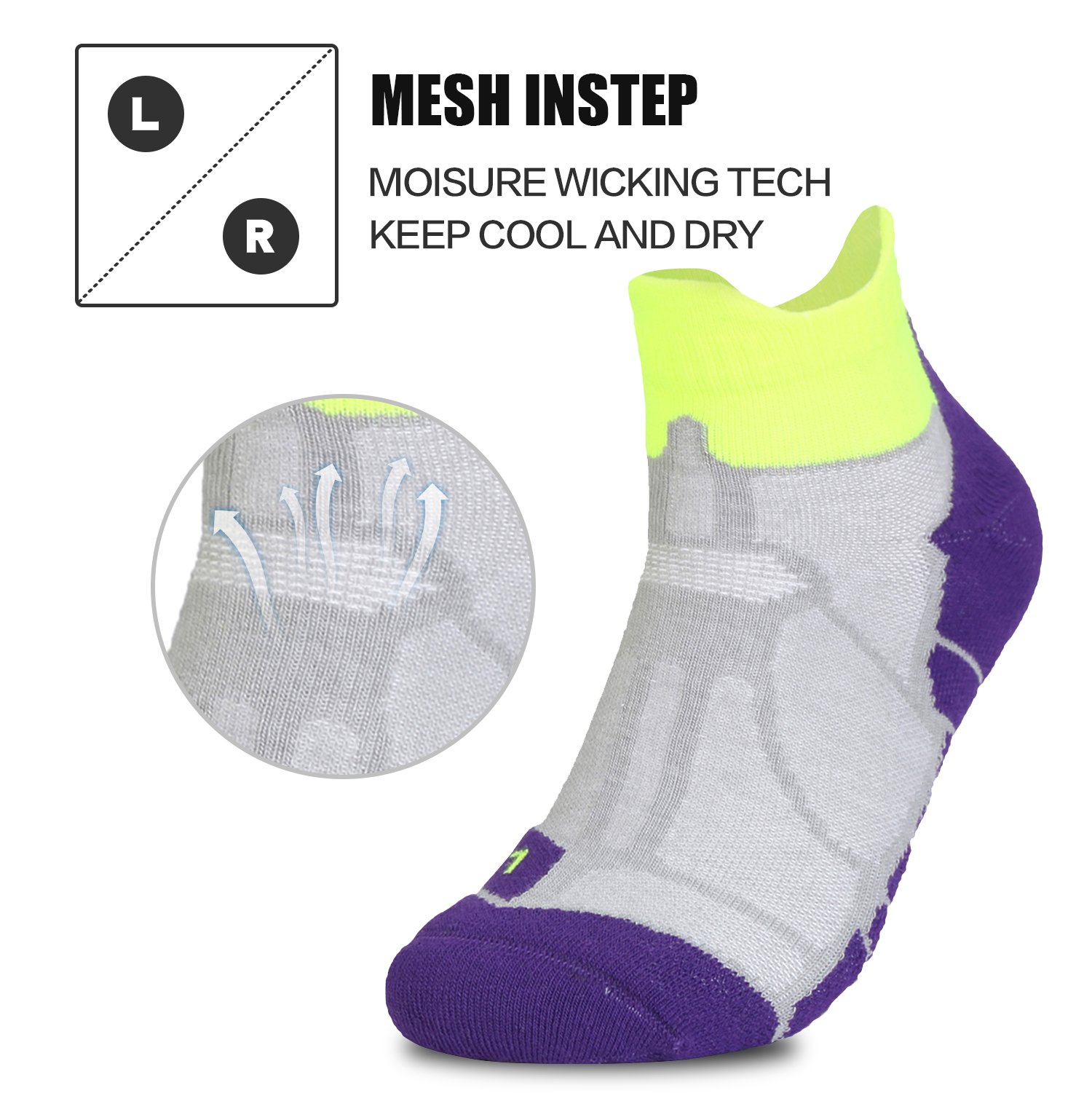 Compression Running Socks Low Cut, Reinforced Arch Support - Pressure Dispersing Heal & Enhanced Stability of Ankles